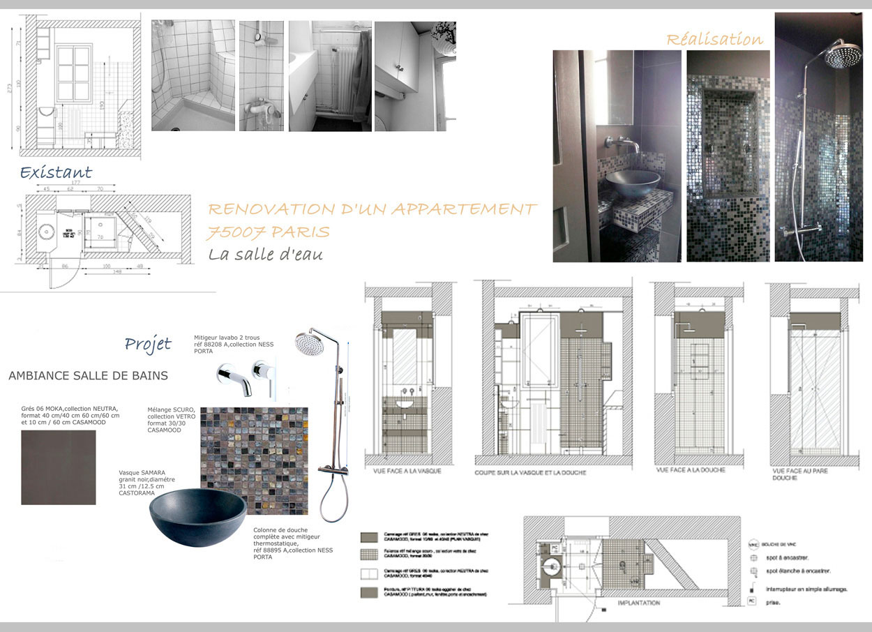 Projet pour la rénovation d'un appartement